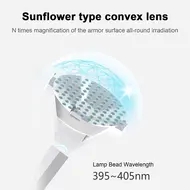 Mini Portable Light Therapy Lamp Nail Roasting Lamp Nail Tools New Metal Pen Uv Lamp (with Display) Portable Power Supply Uv LED Light Therapy Lamp Mini Handheld Nail Lamp 173