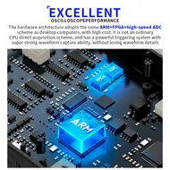 Fnirsi 2C53T Handheld Portable Dual Channel 50M Digital Oscilloscope + Multimeter + Signal Generator 188