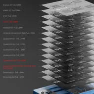 JTX T4 Pro Universal Chips Glue Removal & Tin Planting Platform Set for iPhone / Samsung / Hisilicon / Android RAM 205