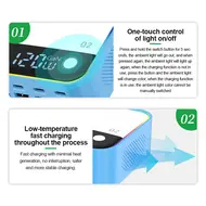 Relife Q2 120W 8-Ports RGB Atmosphere Lighting Desktop Charger with PD100W Charging 174