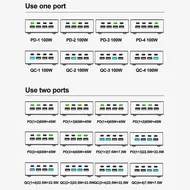 Relife Q2 120W 8-Ports RGB Atmosphere Lighting Desktop Charger with PD100W Charging 174