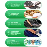 Relife RL-20B 1.5M Low Residue Fast Cleaning Strong Desoldering Wire - 5Pcs 176