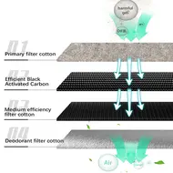 TBK-638 High Efficient Smoke Cleaner Fume Extractor with LED Light for BGA Soldering Repair 151
