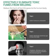 TBK-638 High Efficient Smoke Cleaner Fume Extractor with LED Light for BGA Soldering Repair 151