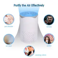 ​Home Air Purifier with Filter Bedroom Air Purifier Remove Odour Smoke Dust Pollen 345