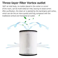 Multifunction Desktop Air Purifier Mini 100mg/h 360° Negative Ion Ozone Generator Ultrasonic Mosquito Repellent Household Pet Deodorizer Car Air Freshener Aroma Diffuser 337