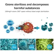 Multifunction Desktop Air Purifier Mini 100mg/h 360° Negative Ion Ozone Generator Ultrasonic Mosquito Repellent Household Pet Deodorizer Car Air Freshener Aroma Diffuser 337