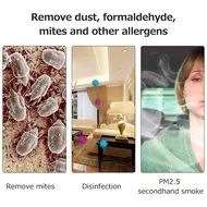 Multifunction Desktop Air Purifier Mini 100mg/h 360° Negative Ion Ozone Generator Ultrasonic Mosquito Repellent Household Pet Deodorizer Car Air Freshener Aroma Diffuser 337