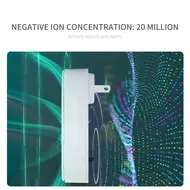 Portable Negative Ion Air Purifier Odor Deodorizer Durable Remove Dust Smoke Removal Formaldehyde Removal Mute Household Use - White 339