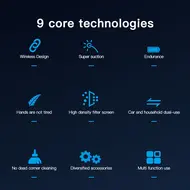 ​120W Wireless Car Vacuum Cleaner Portable High Power Home Vacuum Cleaner - White 385