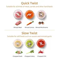 3L Large Household Electric Meat Grinder Stainless Steel 2 Gears 300W High Power Kitchen Cooker Blender 372