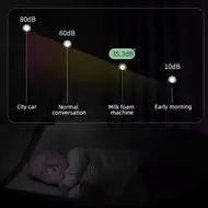 4-in-1 Electric Milk Frother Cooker & Steamer with Rotatable Handle  Foam Maker for Coffee Latte Cappuccino 371