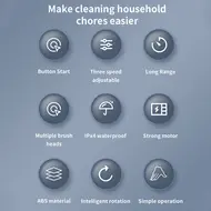 ​Cordless Electric Scrubber 360 Degree 3 Speed Power Cleaning Brush Scrubber with 8 Interchangeable Brush Heads and Adjustable Extension Arm for Bathroom Floor Shower Bathtub Glass Auto 377