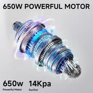 ENCHEN V1 2 in 1 Handheld Vacuum Cleaner 14Kpa Powerful 650W Dustbuster -  White 417