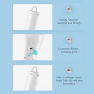 Electric Spin Scrubber Multifunctional Cleaning Brush  Cordless Handheld with 5 Heads for Kitchen Bathroom Wall Window Tile Floor Bathtub & Car Cleaning 412