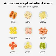 Excalibur Dehydrators for Food and Jerky 400W 5-Tray 24H Timer Adjustable Temperature Control 30-90°C Vegetable Fruit Dehydrator with Visible Window for Home & Commercial Use 359