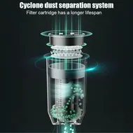 ​Handheld Cordless Vacuum Cleaner 6500Pa Powerful Suction 3 in 1 Dust Buster Blower and Hand Pump Vacuum Cleaner 120W High Power Wet and Dry Portable Cleaner Rechargeable Handheld Vacuum Cleaner for Home Office Car - Grey 403