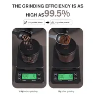 ​HiBREW G3A Coffee Grinder 40mm Conical Burr Air Blower 31 gear Scale Memory Antistatic Manual Auto Visual Bean Storage - Beige 443