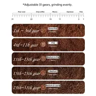 ​HiBREW G3A Coffee Grinder 40mm Conical Burr Air Blower 31 gear Scale Memory Antistatic Manual Auto Visual Bean Storage - Beige 443