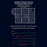 ​LIECTROUX M7S PRO Automatic Robot Vacuum Cleaner 4000Pa Powerful suction Smart Dynamic 2D Map Navigation Accurate Position Wet Mopping APP Remote Control Voice Control Compatible with Alexa Google Assistant 399