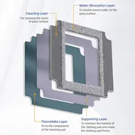 ​LIECTROUX YW509 Window Cleaning Robot 3000Pa Suction 3 Way Water Spray APP Remote Control Smart Path Planning Edge Detection Anti Falling Protection 434