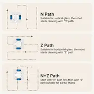 ​LIECTROUX YW509 Window Cleaning Robot 3000Pa Suction 3 Way Water Spray APP Remote Control Smart Path Planning Edge Detection Anti Falling Protection 434