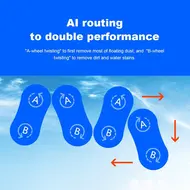 ​Liectroux YW610 robot window cleaner single water spray 2800Pa suction power 30ml water tank border detection remote control 20min power failure protection 379