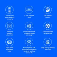 ​Liectroux YW610 robot window cleaner single water spray 2800Pa suction power 30ml water tank border detection remote control 20min power failure protection 379