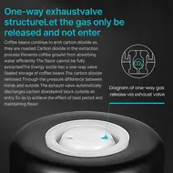 ​MHW-3BOMBER Coffee Canisters Set 10 Airtight Containers with Silicone Ring Exhaust Valve for Single Dose Coffee Bean Storage Dishwasher Safe  Multifunctional Food Storage with Hopper 8 Tubes Stand 454