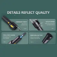 ​​Mini Home Handheld Cordless Car Vacuum Cleaner for Car Home Office - White 396