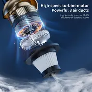 ​Multifunctional cordless car vacuum cleaner High performance home vacuum cleaner 3-in-1 vacuum cleaner and power bank and light - White 411