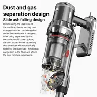 ​SOKANY 2 in 1 Handheld Vacuum Cleaner for Home 2000W 15000Pa Household 3 Gear Adjustable Vacuum Cleaner with Removable Stick Rotating Head 3 Suction Nozzles 1.1L Visible Dust Cup 435