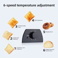 ​Small Stainless Steel Bread Toaster 2 Slice Wide Slot with 6 Preset Temperature and Timing Manual Stop Removable Crumb Tray for Home Kitchen Office - White 366