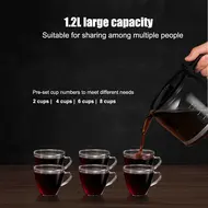 ​1050W Programmable Coffee Maker with Timer 1.2L Large Capacity 2-8 Cups Grind and Brew Automatic Drip Coffee Machine with BuiltIn Burr Coffee Grinder 483