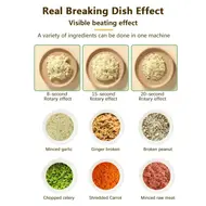 ​4 In 1 Handheld Electric Food Chopper Vegetable Cutter Set  USB Powered for Garlic Chili Onion Celery Ginger 510