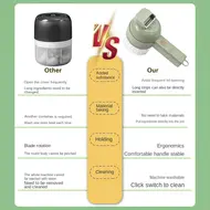 ​4 In 1 Handheld Electric Food Chopper Vegetable Cutter Set  USB Powered for Garlic Chili Onion Celery Ginger 510