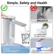 Automatic Water Dispenser with Water Quantity Selection for Universal Gallon Bottles Electric Foldable Pump USB Charging - White 526