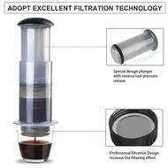 ​Coffee and Espresso Press Maker - 2Pcs 481