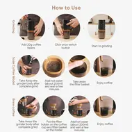 Electric Burr Coffee Grinder 24W Portable USB Rechargeable 25 Gears Adjustable Burr Mill with Stainless Steel Core & Cleaning Brush 465