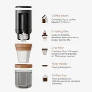 Electric Burr Coffee Grinder 24W Portable USB Rechargeable 25 Gears Adjustable Burr Mill with Stainless Steel Core & Cleaning Brush 465