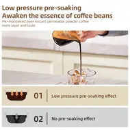 ​Multifunctional Electric Coffee Maker 850W 20Bar Mini Coffee Machine with Portafilter, Single and Double Portafilter Basket, 92 degrees Celsius Smart Brew 3 stage adjustable steam wand for Latte Art Espresso - White 476