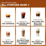 ​Nespresso Compatible Electric Portable Coffee Maker 19 Bar 100W Wireless Heating Travel Espresso Machine for Travel Camping Office Home with NS Pods and Ground Coffee - Red 460