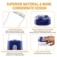 ​Portable Electric Blender Single Serve Fruit Juicer Mixer Cup with USB Rechargeable 4000mAh Battery - 	Blue 496