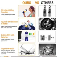 ​Portable Electric Blender Single Serve Fruit Juicer Mixer Cup with USB Rechargeable 4000mAh Battery - 	Blue 496