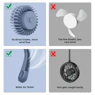 ​Portable Neck Fan Bladeless Fan 360°C Cooling Airflow USB Rechargeable Bladeless Mini Fan 3 Speeds Hands Free Personal Fan for Household Garden Work Outdoor Travelling Sport - 2Pcs 554