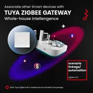 Tuya ZigBee digital display intelligent temperature controller multifunctional electric floor heating system compatible with Alexa and Google Assistant -  White 561
