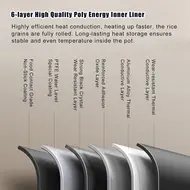 ​Xiaomi Mijia Rice Cooker  4L Large Capacity 860W Multifunctional Electric Cooker 502