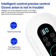 ​2 IN 1 Air Purifier and Ozone Steriliser for Home with Timer Digital Touch Screen APP Control Ionizer Air Purifier Ozone for Pets No Drilling Wall Mount Portable Air Cleaner Bedroom Dormitory Hotel - 2Pcs 611