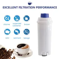 4Pcs Coffee Replacement Filter 644