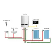 95-240V Wi-Fi Smart Programmable Thermostat 5+1+1 Six seasons Voice APP Control Backlight LCD Water Gas Boiler Heater - 2Pcs - White 602